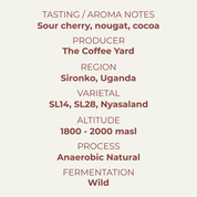 Sour Cherry, Uganda