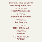 Summer Fruits, Burundi