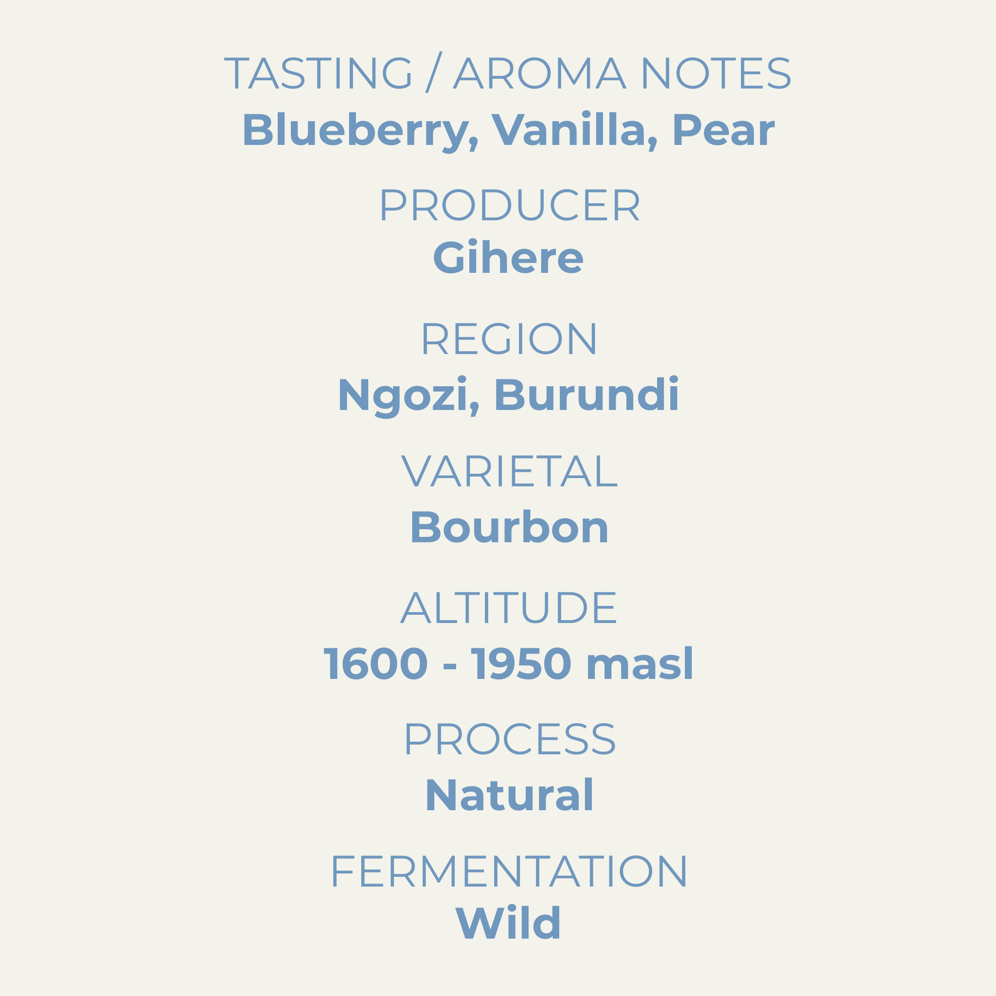 Blueberry, Burundi